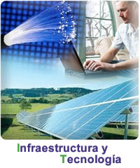 Infraestructura y Tecnología